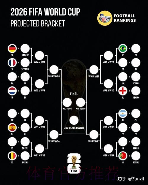 2026世界杯投注攻略：如何轻松赢取大奖