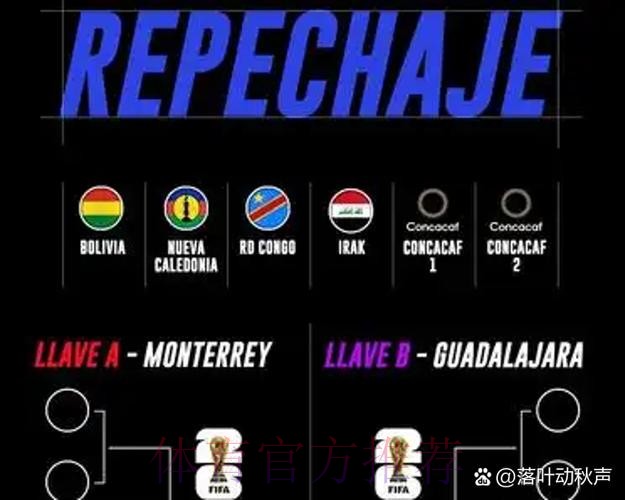 2026世界杯直播观看全攻略