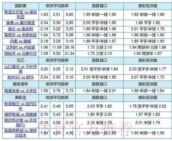 热门新闻