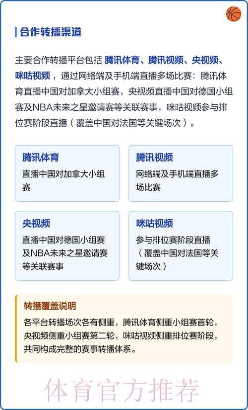如何观看热门世界杯直播网页版