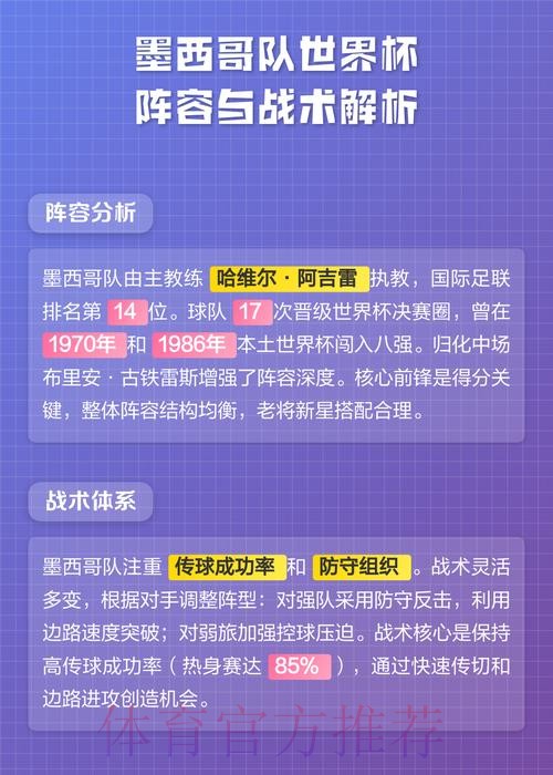 世界杯球队战术策略解析与发展趋势分析 世界杯球队战术策略解析与发展趋势分析