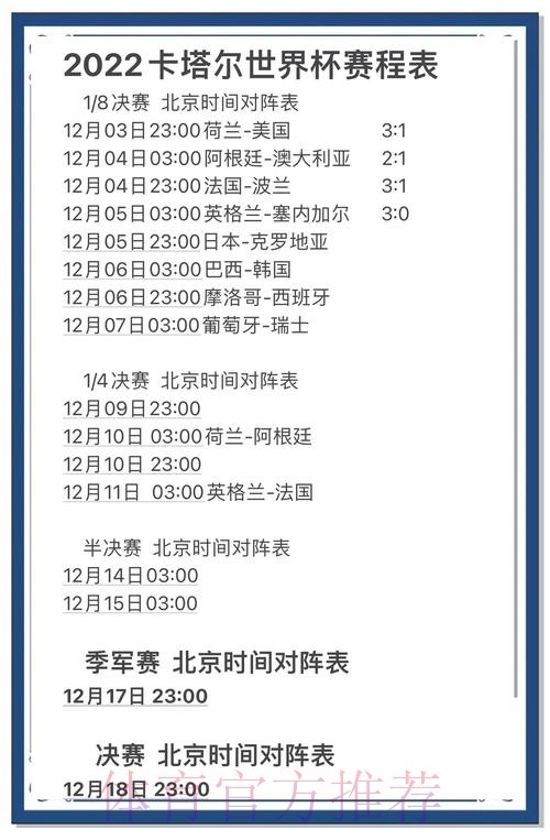 世界杯预测软件下载热门推荐 世界杯预测软件下载热门推荐