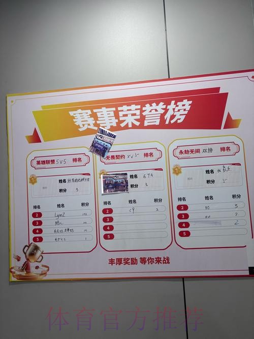 热门新闻