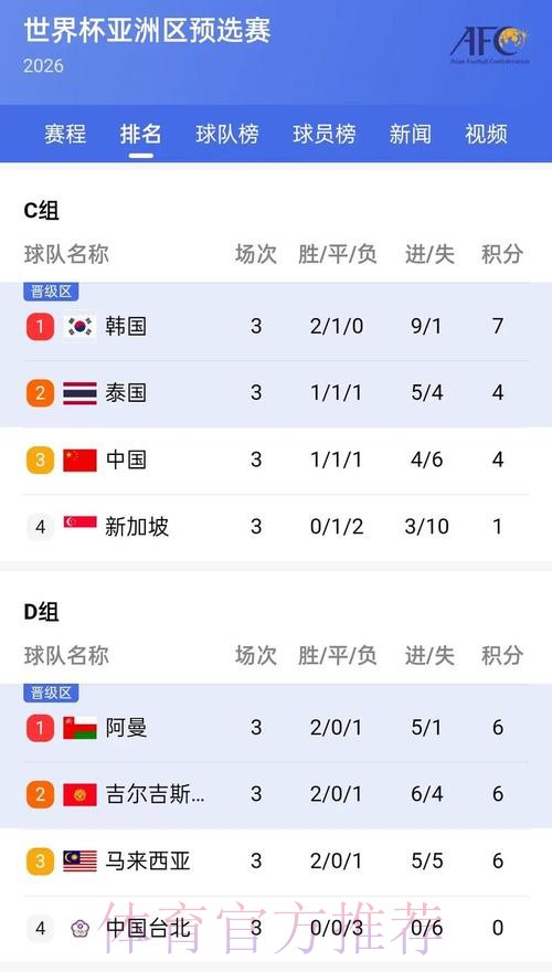 热门新闻