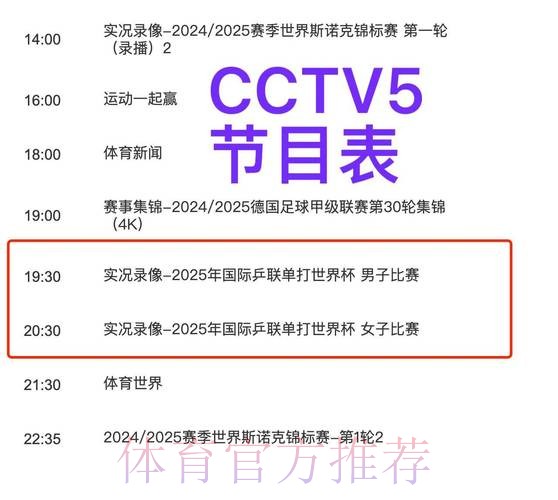 热门新闻