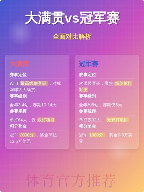 全面解析世界杯下注平台功能差异对比 全面解析世界杯下注平台功能差异对比