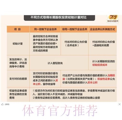 热门新闻