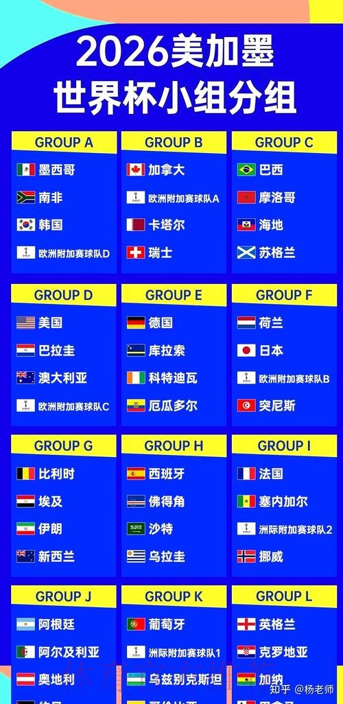 2026世界杯买球网站推荐与选择指南 2026世界杯买球网站推荐与选择指南