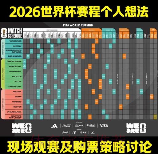 2026世界杯预测推荐及赛事热门分析 2026世界杯预测推荐及赛事热门分析