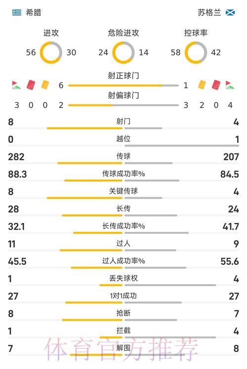 热门新闻