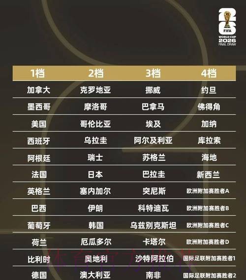 2026世界杯投注平台排名详解 2026世界杯投注平台排名详解