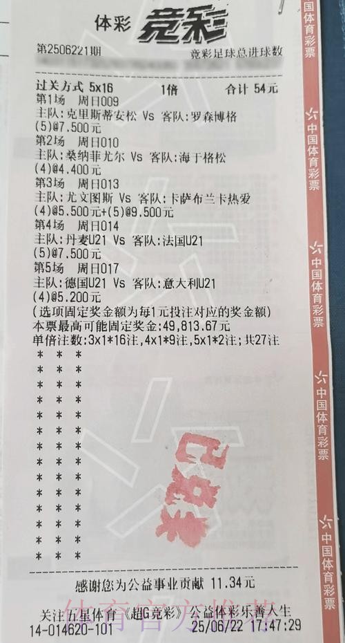 热门新闻