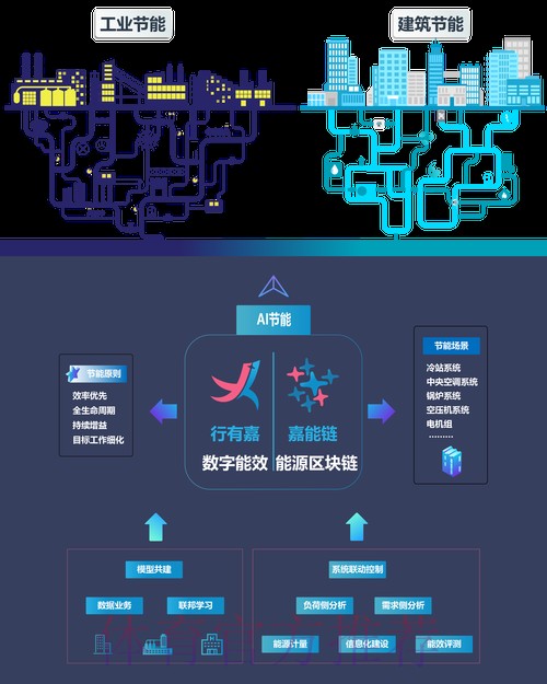 热门新闻