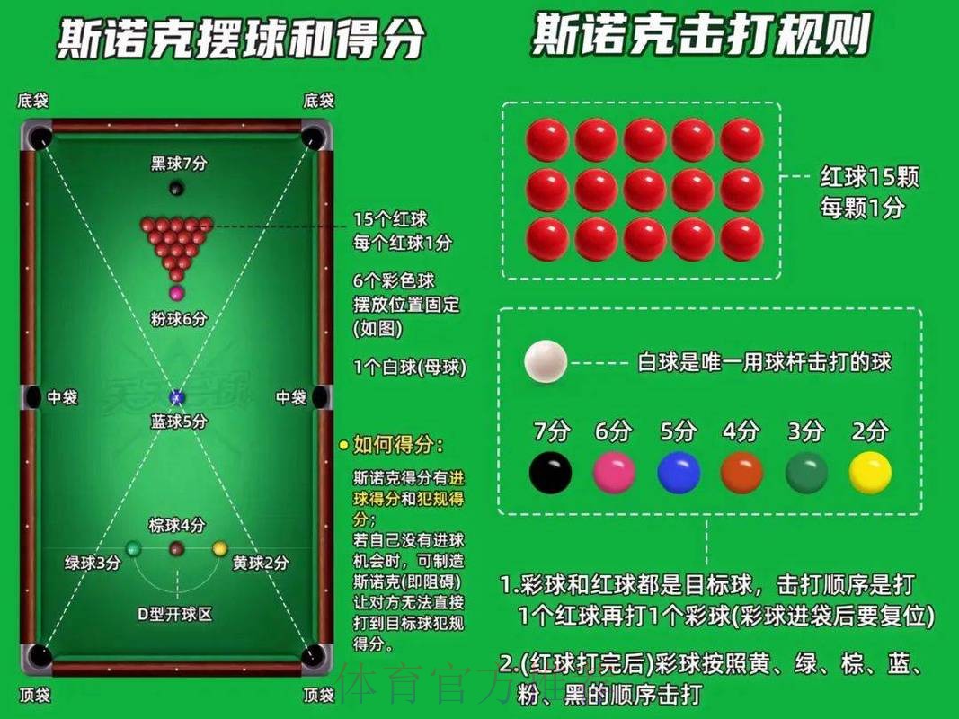 世界杯滚球注册全站攻略解析 世界杯滚球注册全站攻略解析